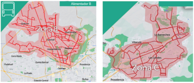 Foto 2 de Circuito 30 Laterales - Alimentador C / Alimentador B
