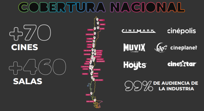 Foto 2 de Spot de 60" en pauta premium (antes de la película) - 1 día